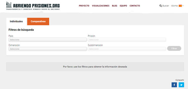 Abriendo prisiones 2